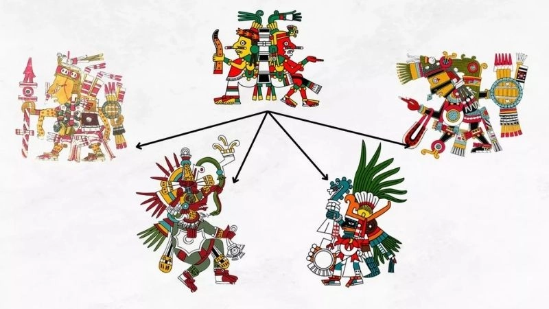 Cảm nghĩ cá nhân khi đọc The Myth of Tezcatlipoca