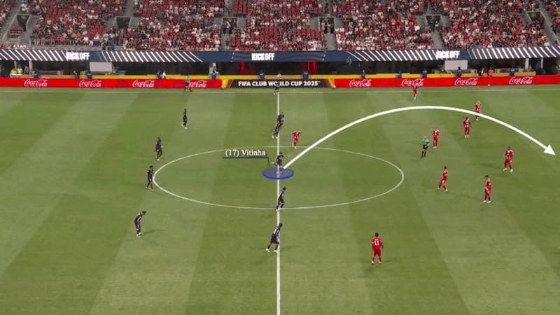 Kỹ Thuật Bắt Bóng An Toàn Và Hiệu Quả Cao