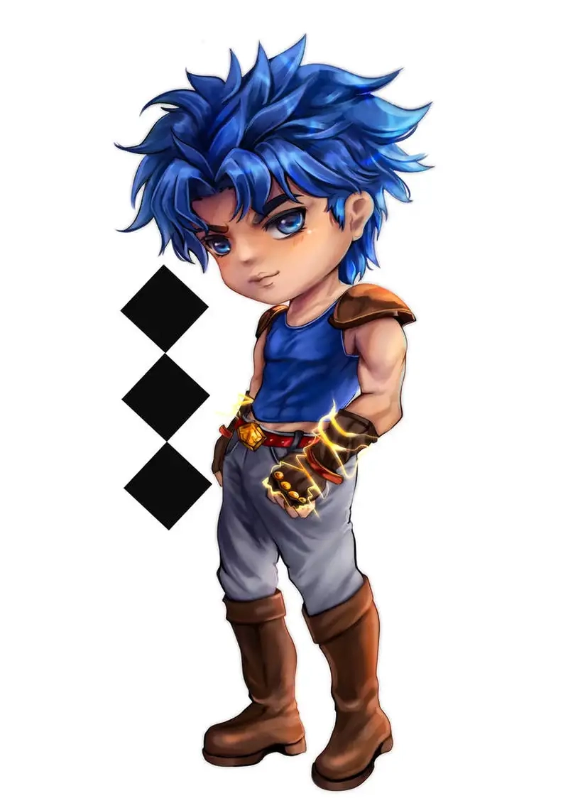 Khám phá bộ sưu tập Ảnh chibi Jonathan Joestar siêu dễ thương