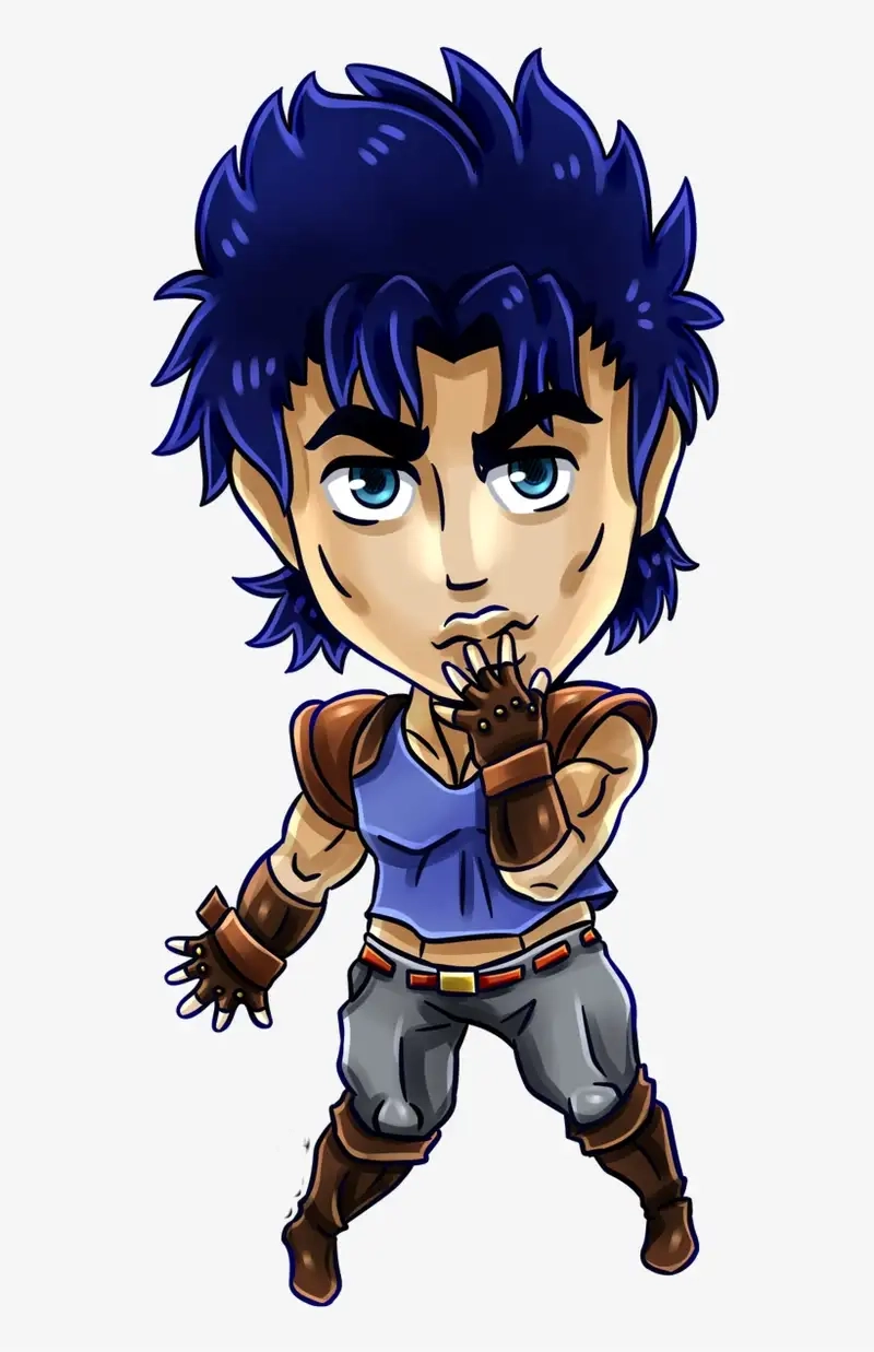 Khám phá mọi phong cách Ảnh chibi Jonathan Joestar