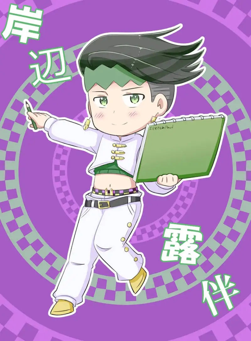 Ngắm nhìn phong cách độc đáo của Hình chibi Rohan Kishibe