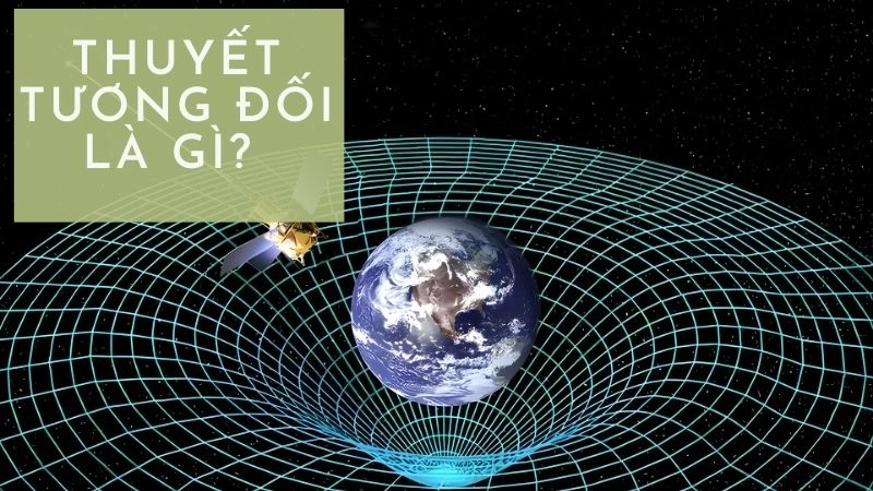 Thuyết tương đối là gì?