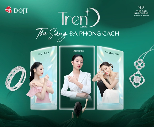 Hệ thống cảnh giới tu luyện đồ sộ trong Đế bá