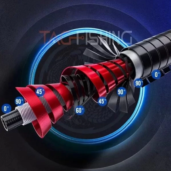 Một góc nhìn khác về sản phẩm Guide Lục Mạch Thần Kiếm 5H 28i bạc ảnh số 7