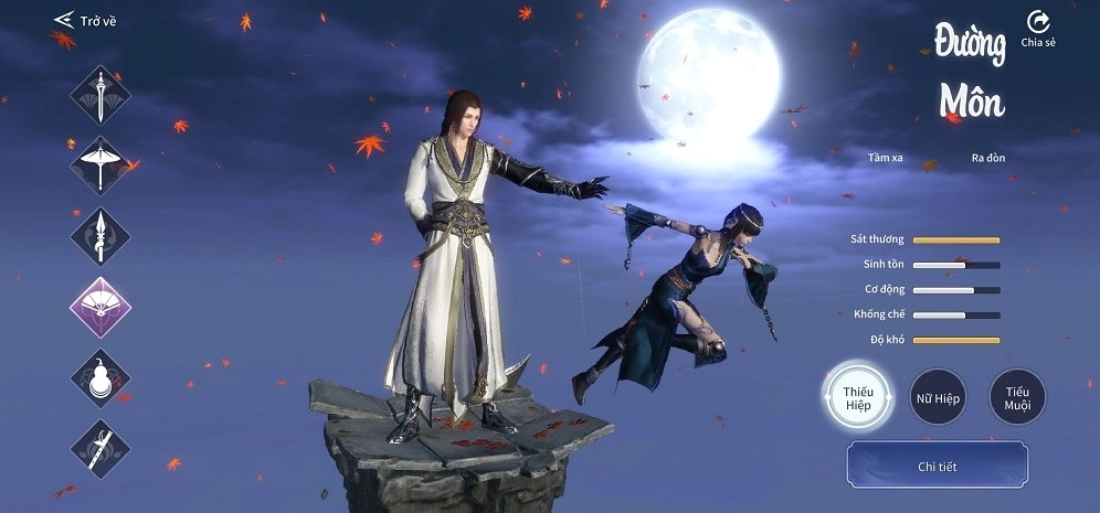 Sự đa dạng của các nhân vật và môn phái trong tác phẩm