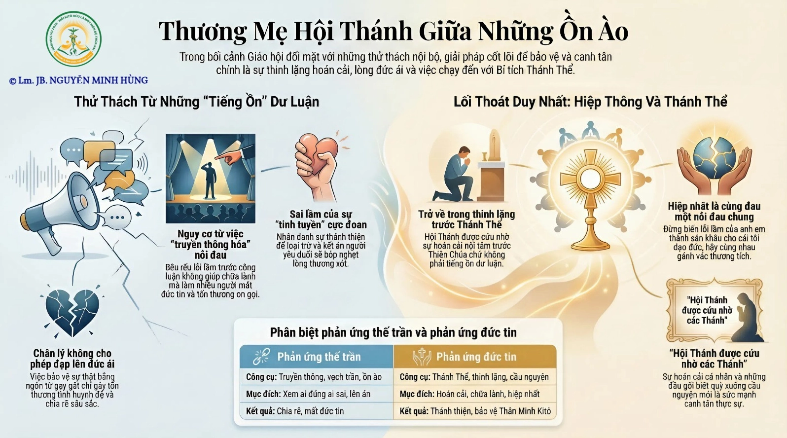 Sự tương tác giữa các nhân vật mang lại nhiều cảm xúc cho người đọc