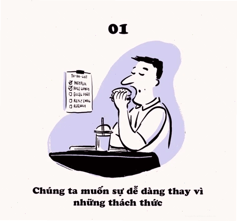 Meme chúa tể trì hoãn thể hiện sức mạnh của việc để mọi việc lại sau