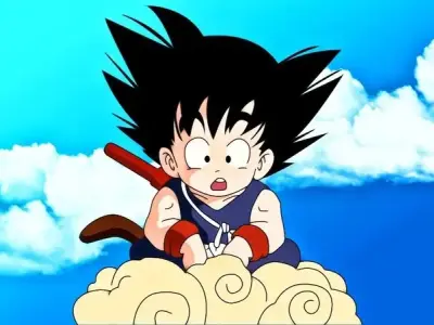 Bộ sưu tập ảnh chibi Son Goku vui nhộn hài hước đầy màu sắc